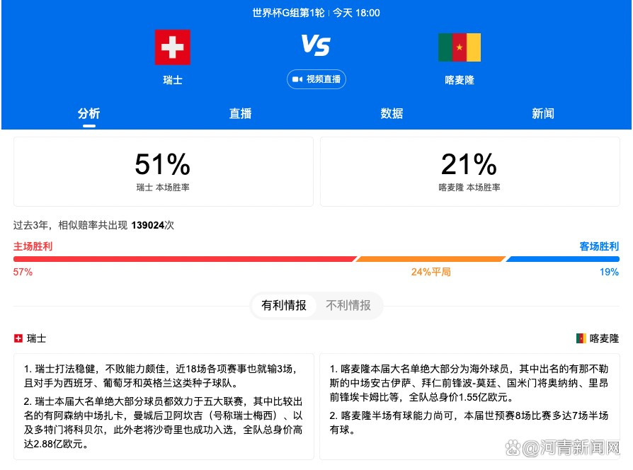 观众将会看到更寒冷、更火爆、更热血、更残酷的一战，而《长津湖之水门桥》也将是这个春节档质量过硬、诚意满满、值得每个人去看的重磅巨制